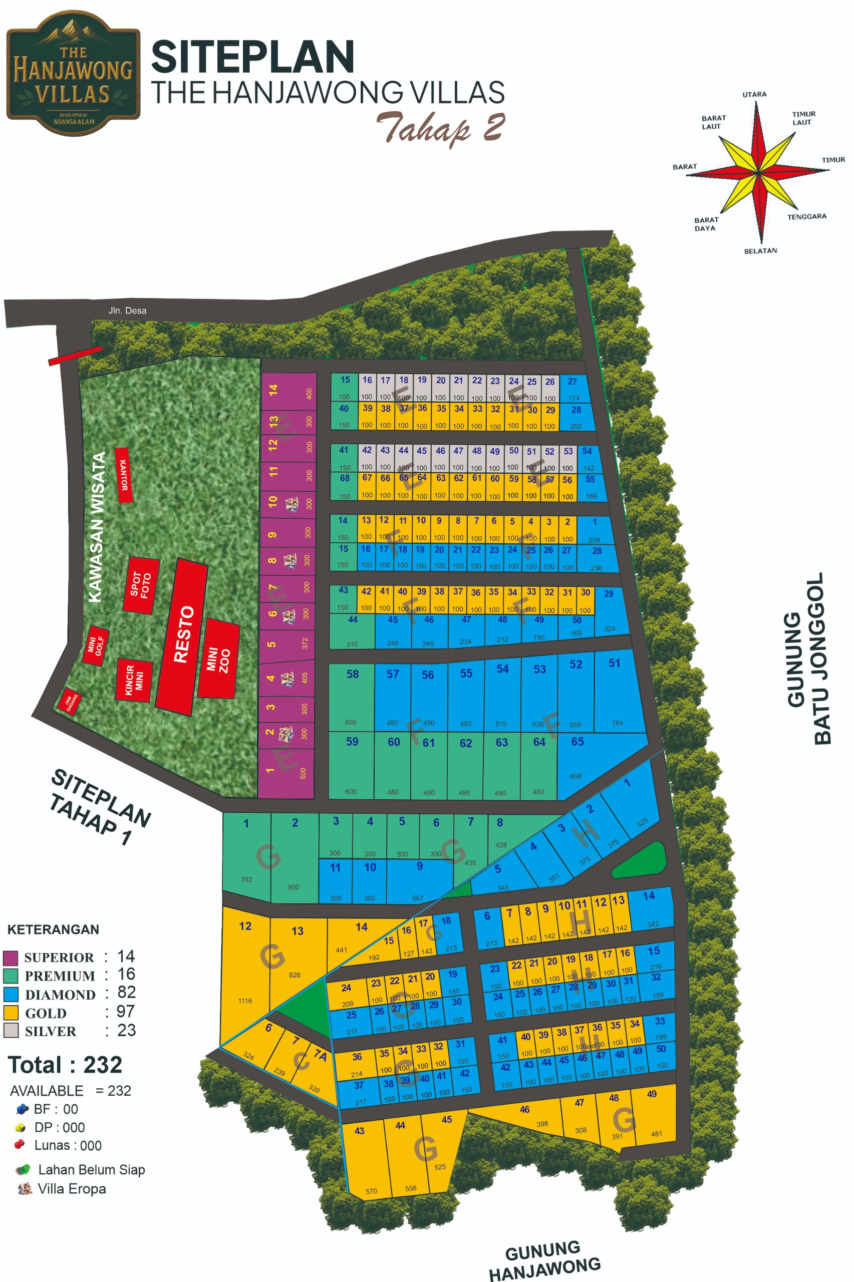 Siteplan The Hanjawong Villas Tahap 1
